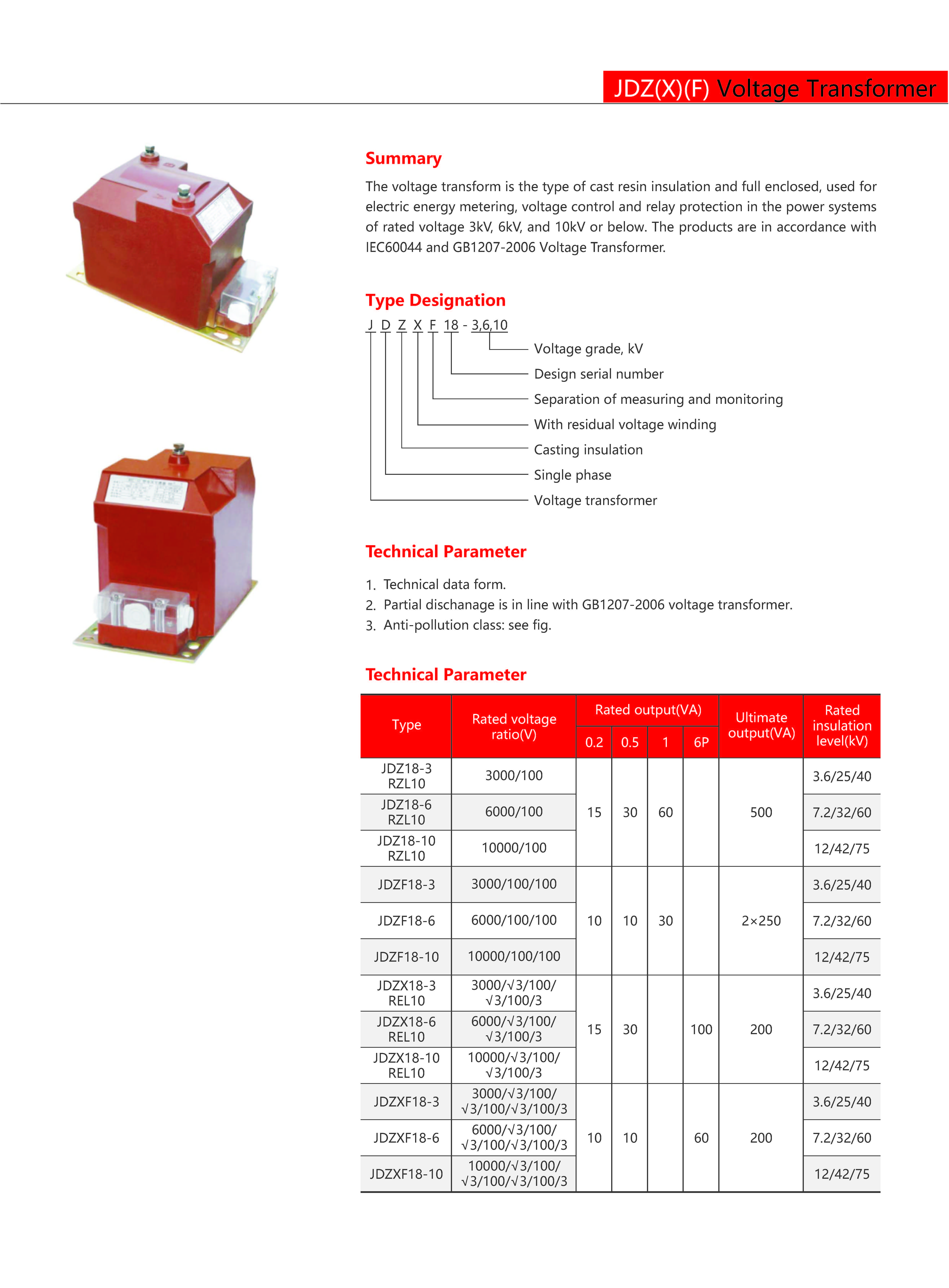 Technical Drawing